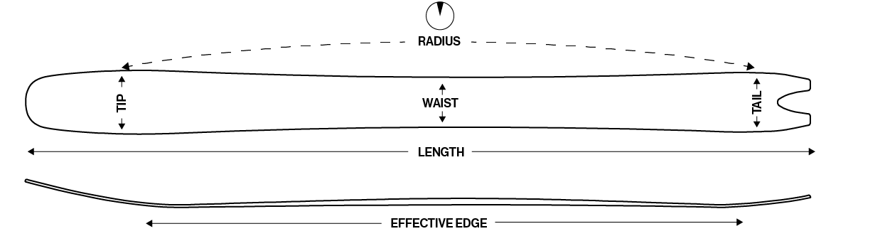 Technical Specs