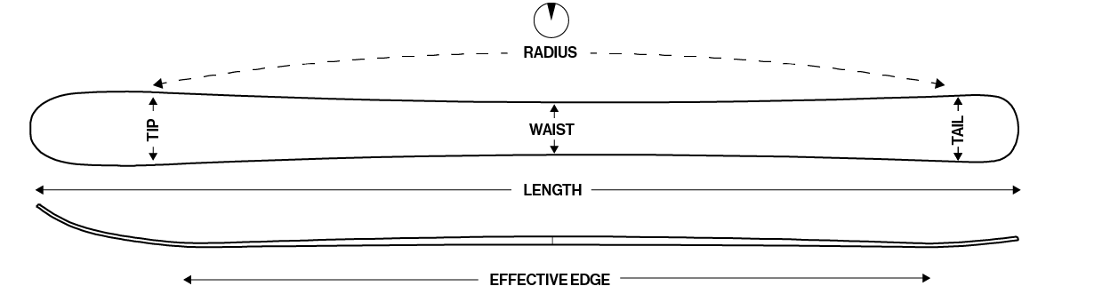 Technical Specs