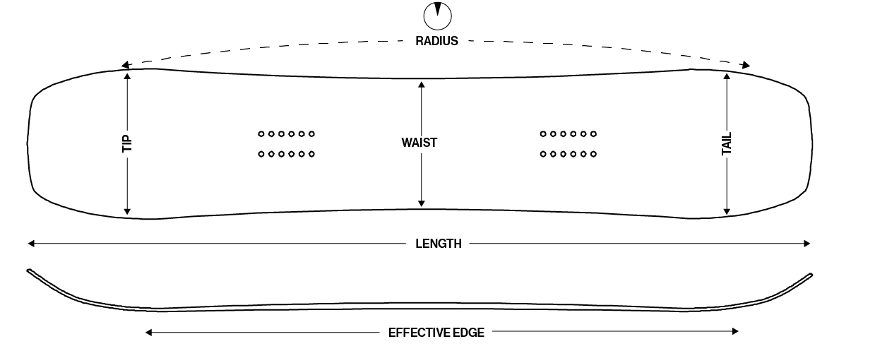 Technical Specs