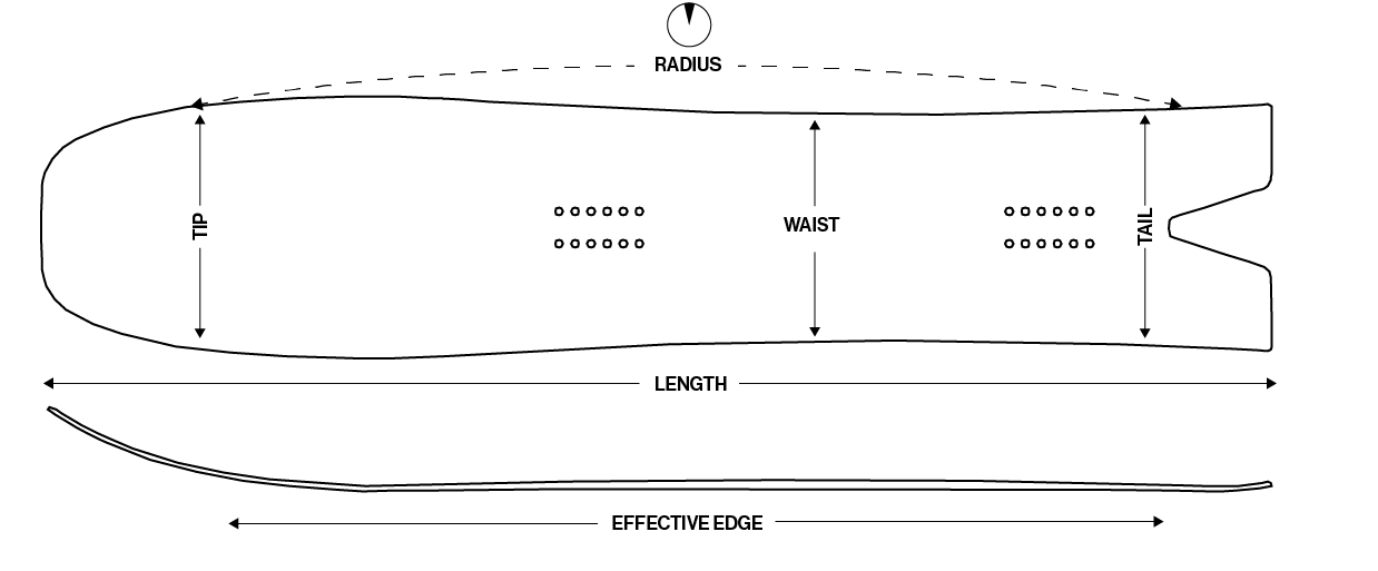 Technical Specs