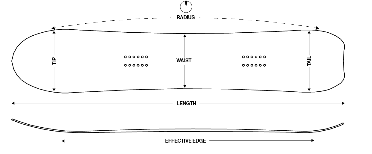 Technical Specs