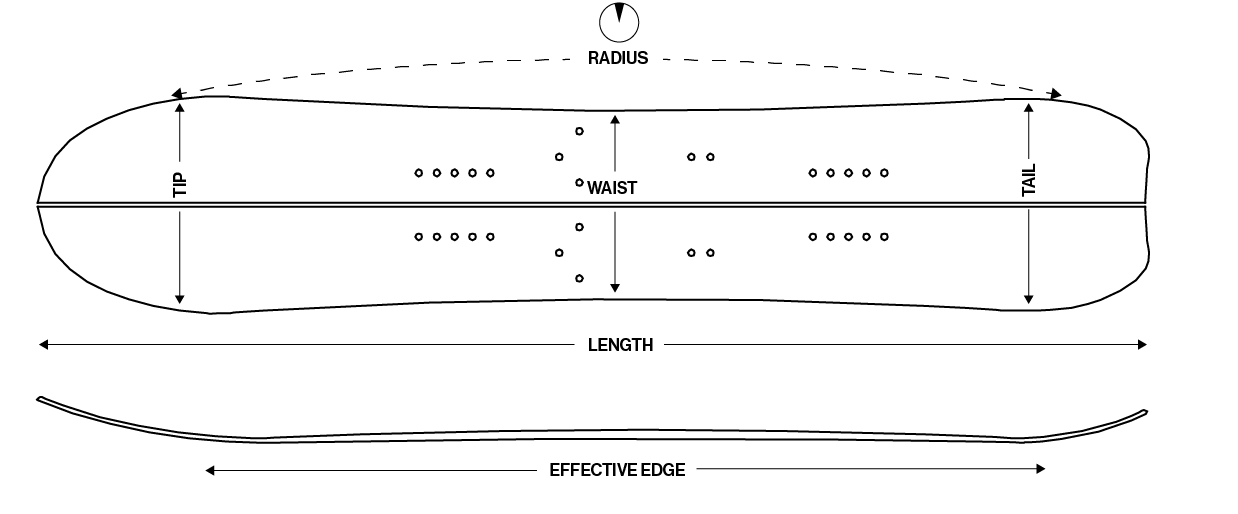 Technical Specs