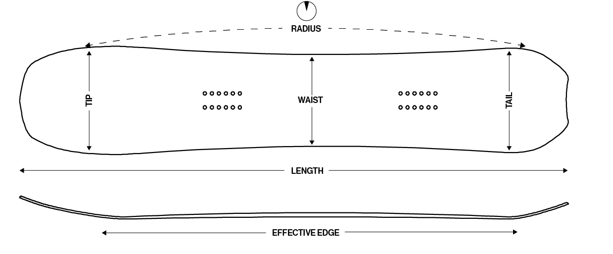 Technical Specs