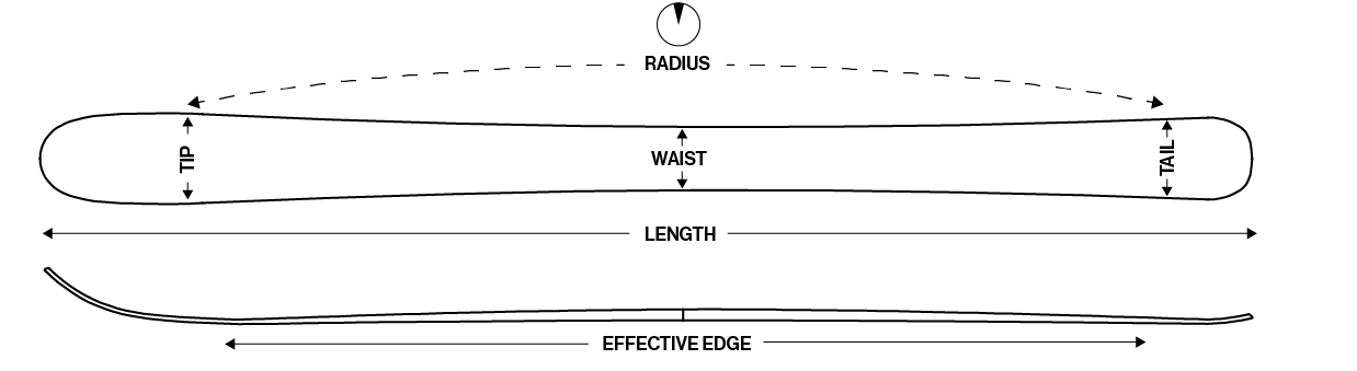 Technical Specs
