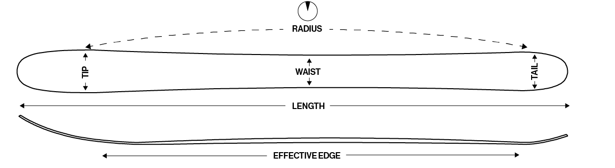 Technical Specs