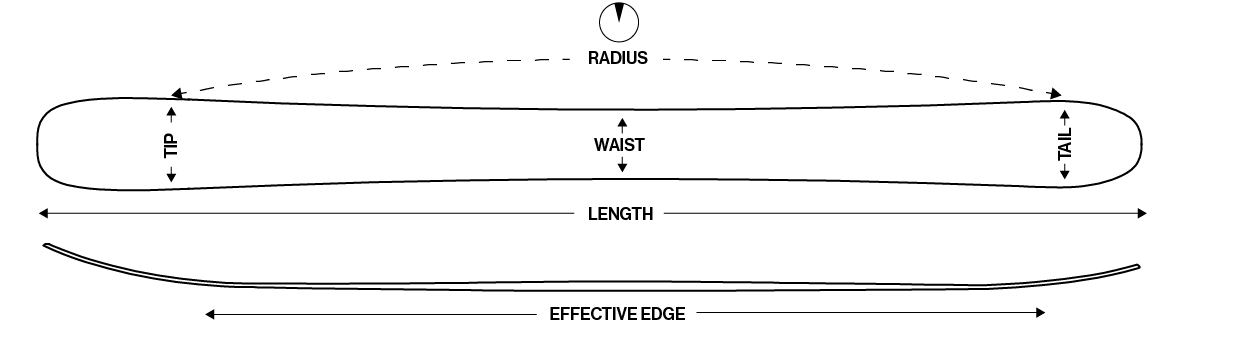 Technical Specs