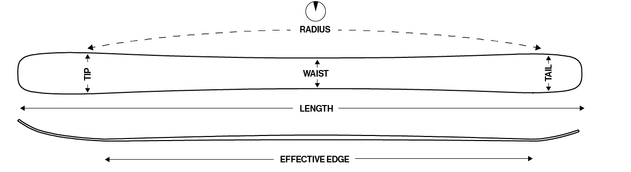 Technical Specs
