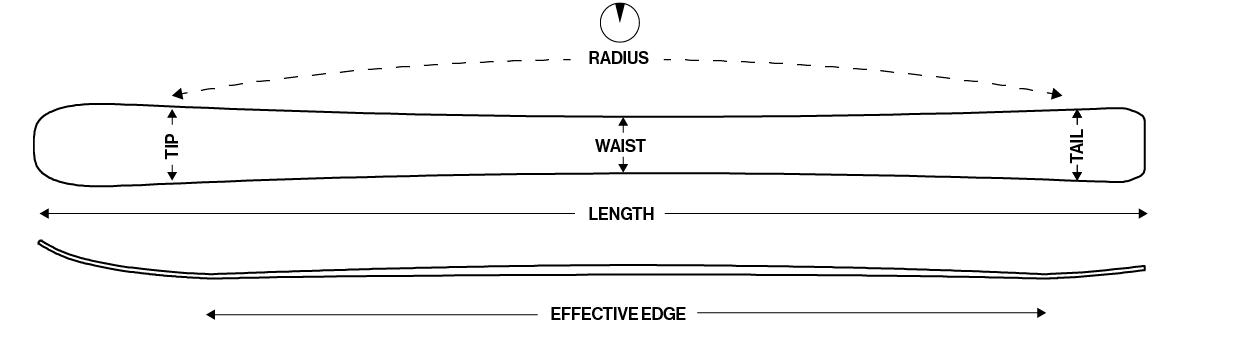 Technical Specs