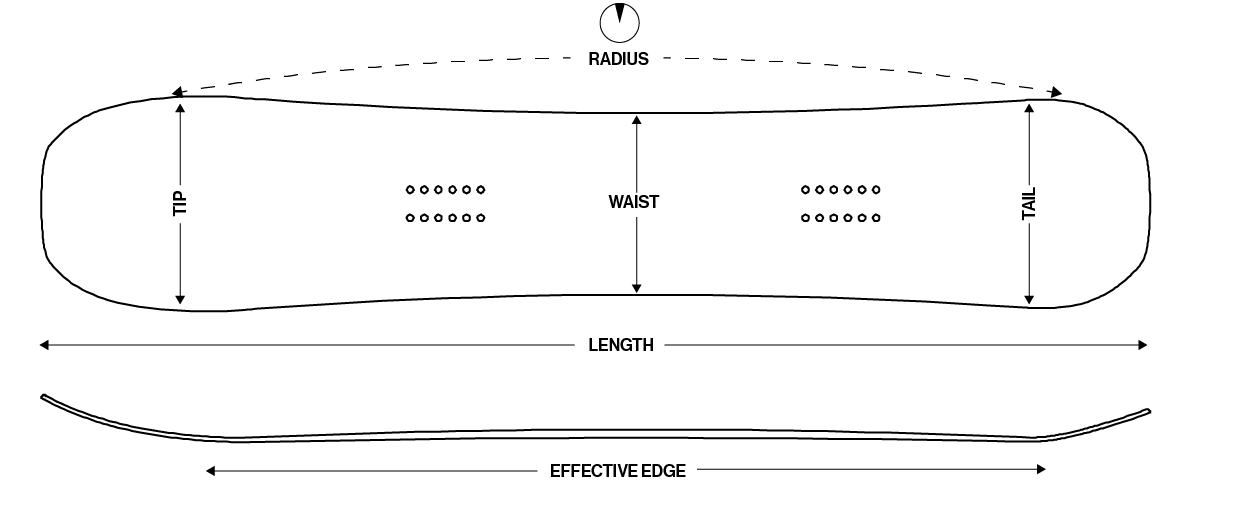 Technical Specs