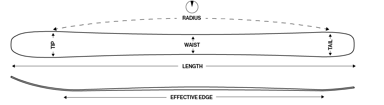 Technical Specs