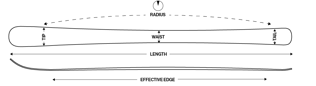 Technical Specs