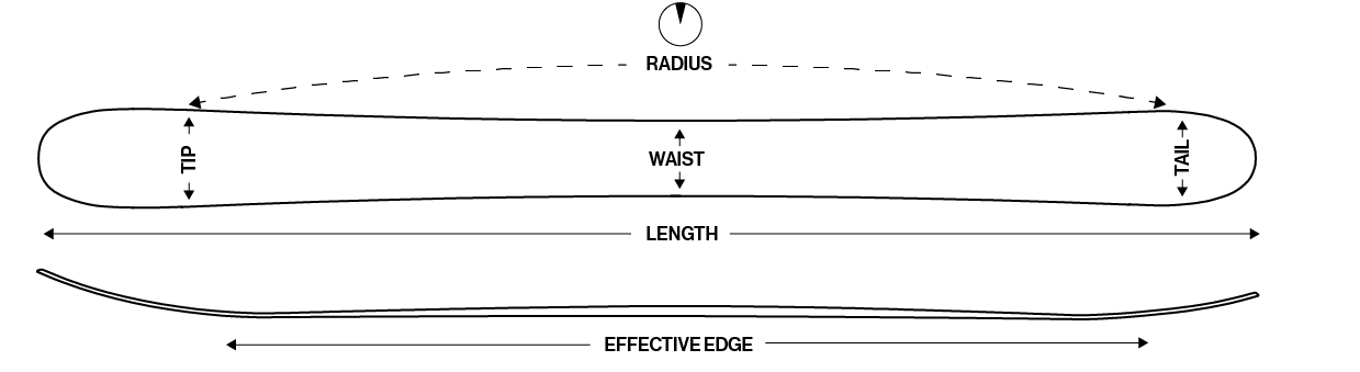 Technical Specs